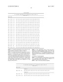 Oligopeptides And Their Use In Cosmetics diagram and image