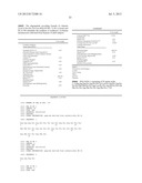 Oligopeptides And Their Use In Cosmetics diagram and image