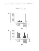 TREATMENT OF PROLIFERATIVE DISEASES diagram and image