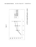 Klotho Protein and Related Compounds for the Treatment and Diagnosis of     Cancer diagram and image