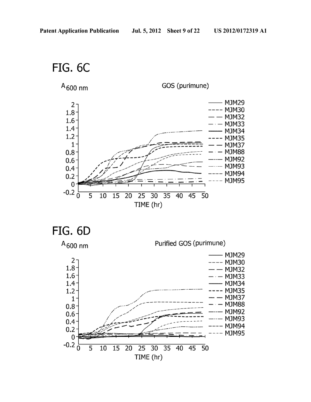 METHODS FOR DECREASING THE INCIDENCE OF NECROTIZING ENTEROCOLITIS IN     INFANTS, TODDLERS, OR CHILDREN USING HUMAN MILK OLIGOSACCHARIDES - diagram, schematic, and image 10