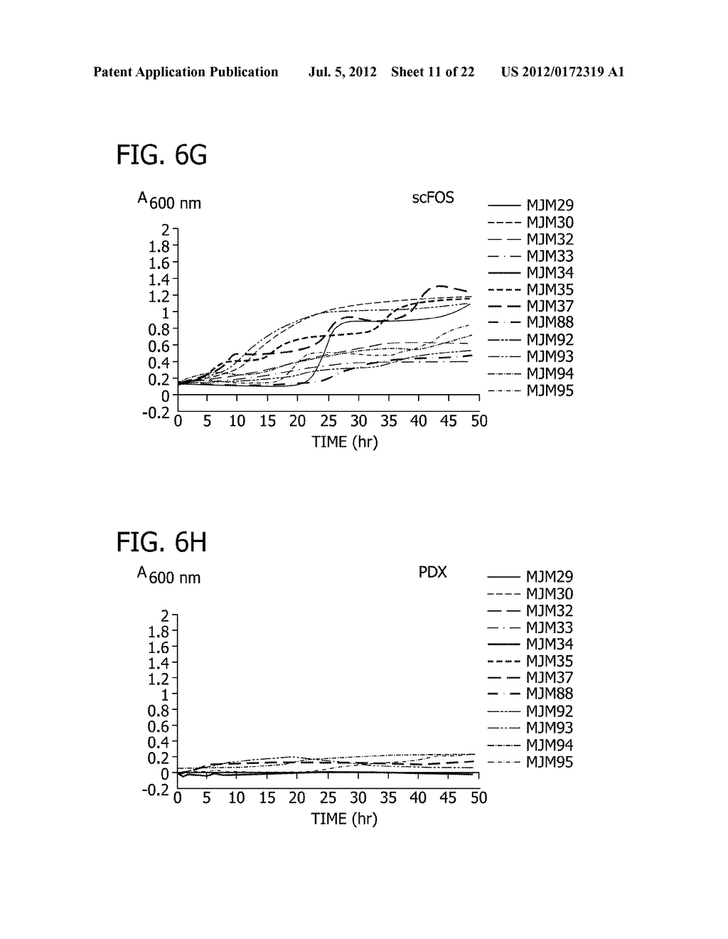 METHODS FOR DECREASING THE INCIDENCE OF NECROTIZING ENTEROCOLITIS IN     INFANTS, TODDLERS, OR CHILDREN USING HUMAN MILK OLIGOSACCHARIDES - diagram, schematic, and image 12