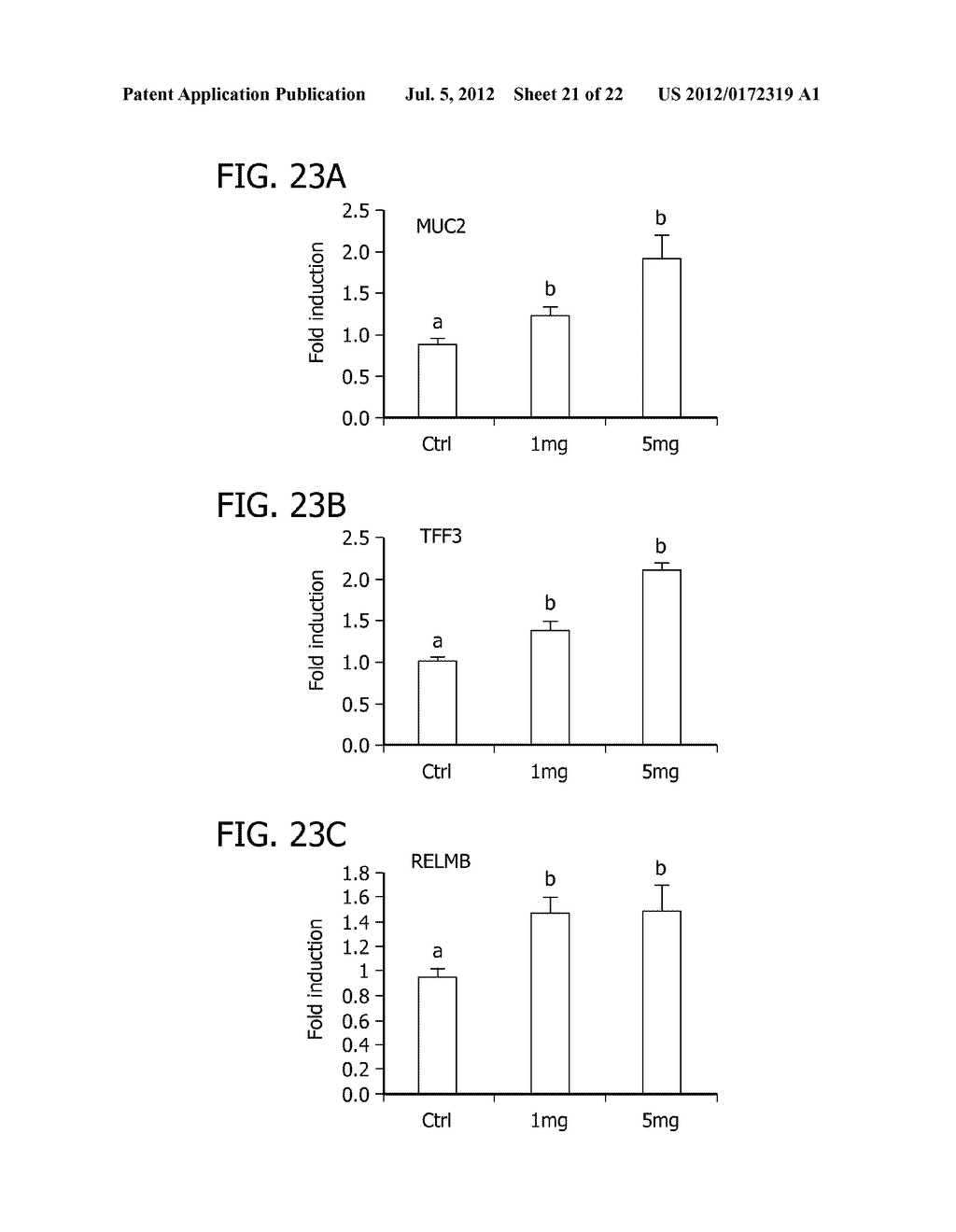 METHODS FOR DECREASING THE INCIDENCE OF NECROTIZING ENTEROCOLITIS IN     INFANTS, TODDLERS, OR CHILDREN USING HUMAN MILK OLIGOSACCHARIDES - diagram, schematic, and image 22