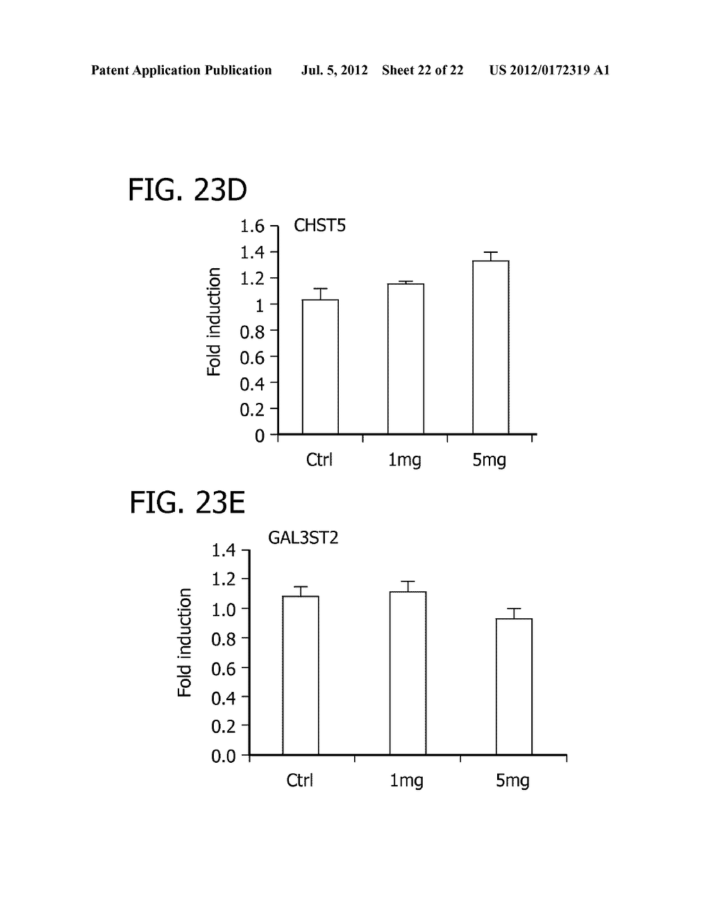 METHODS FOR DECREASING THE INCIDENCE OF NECROTIZING ENTEROCOLITIS IN     INFANTS, TODDLERS, OR CHILDREN USING HUMAN MILK OLIGOSACCHARIDES - diagram, schematic, and image 23