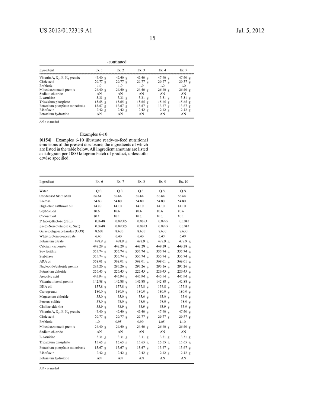 METHODS FOR DECREASING THE INCIDENCE OF NECROTIZING ENTEROCOLITIS IN     INFANTS, TODDLERS, OR CHILDREN USING HUMAN MILK OLIGOSACCHARIDES - diagram, schematic, and image 38