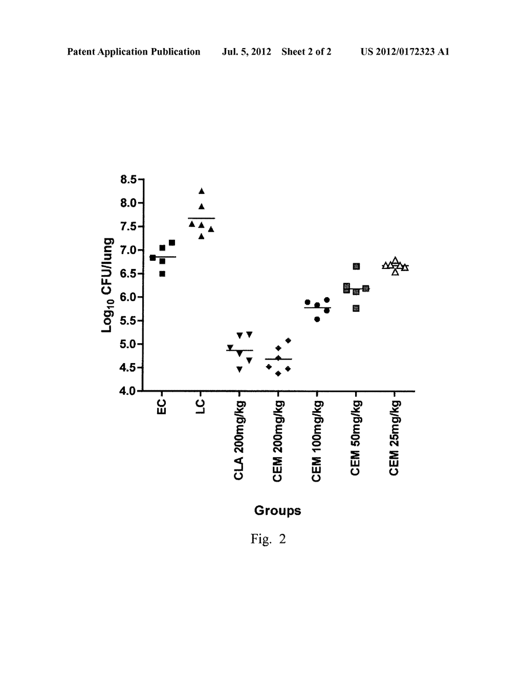 METHODS FOR TREATING MALARIA, TUBERCULOSIS AND MAC DISEASES - diagram, schematic, and image 03