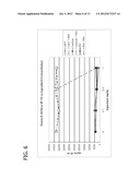 NUTRITIONAL FORMULATIONS INCLUDING HUMAN MILK OLIGOSACCHARIDES AND     ANTIOXIDANTS AND USES THEREOF diagram and image