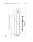 NUTRITIONAL FORMULATIONS INCLUDING HUMAN MILK OLIGOSACCHARIDES AND     ANTIOXIDANTS AND USES THEREOF diagram and image