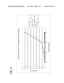 NUTRITIONAL FORMULATIONS INCLUDING HUMAN MILK OLIGOSACCHARIDES AND     ANTIOXIDANTS AND USES THEREOF diagram and image