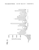 NUTRITIONAL FORMULATIONS INCLUDING HUMAN MILK OLIGOSACCHARIDES AND     ANTIOXIDANTS AND USES THEREOF diagram and image