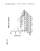 NUTRITIONAL FORMULATIONS INCLUDING HUMAN MILK OLIGOSACCHARIDES AND     ANTIOXIDANTS AND USES THEREOF diagram and image