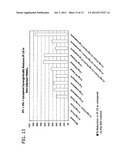 NUTRITIONAL FORMULATIONS INCLUDING HUMAN MILK OLIGOSACCHARIDES AND     ANTIOXIDANTS AND USES THEREOF diagram and image