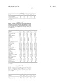 NUTRITIONAL FORMULATIONS INCLUDING HUMAN MILK OLIGOSACCHARIDES AND     ANTIOXIDANTS AND USES THEREOF diagram and image