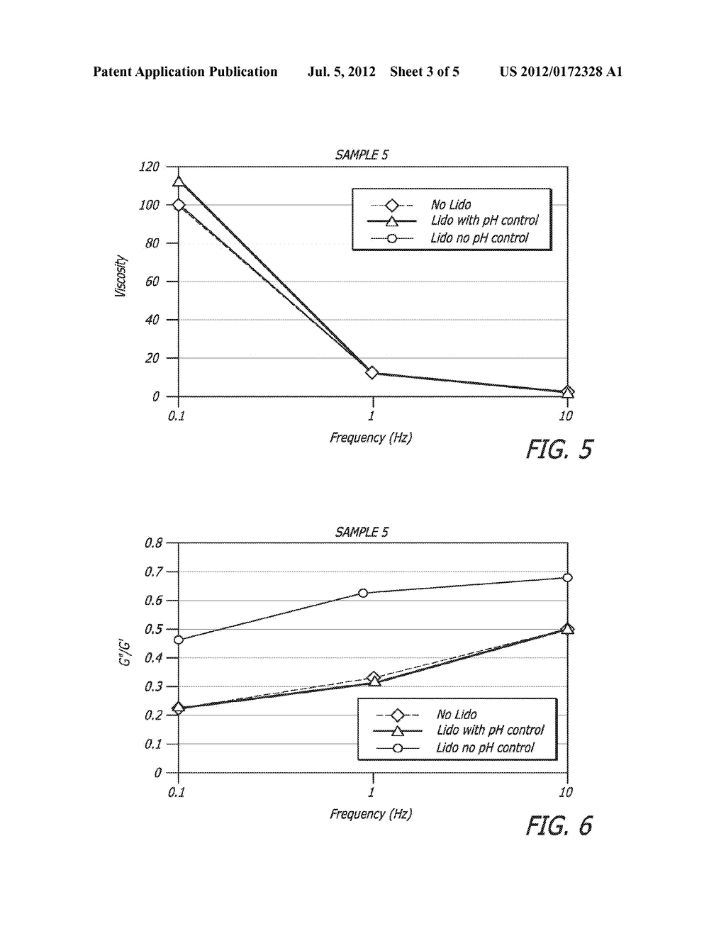 HYALURONIC ACID-BASED GELS INCLUDING LIDOCAINE - diagram, schematic, and image 04