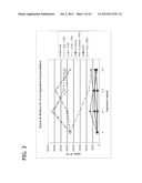 METHODS OF USING HUMAN MILK OLIGOSACCHARIDES FOR IMPROVING AIRWAY     RESPIRATORY HEALTH diagram and image