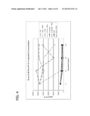 METHODS OF USING HUMAN MILK OLIGOSACCHARIDES FOR IMPROVING AIRWAY     RESPIRATORY HEALTH diagram and image