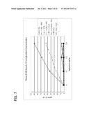 METHODS OF USING HUMAN MILK OLIGOSACCHARIDES FOR IMPROVING AIRWAY     RESPIRATORY HEALTH diagram and image