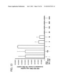 METHODS OF USING HUMAN MILK OLIGOSACCHARIDES FOR IMPROVING AIRWAY     RESPIRATORY HEALTH diagram and image