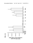 METHODS OF USING HUMAN MILK OLIGOSACCHARIDES FOR IMPROVING AIRWAY     RESPIRATORY HEALTH diagram and image