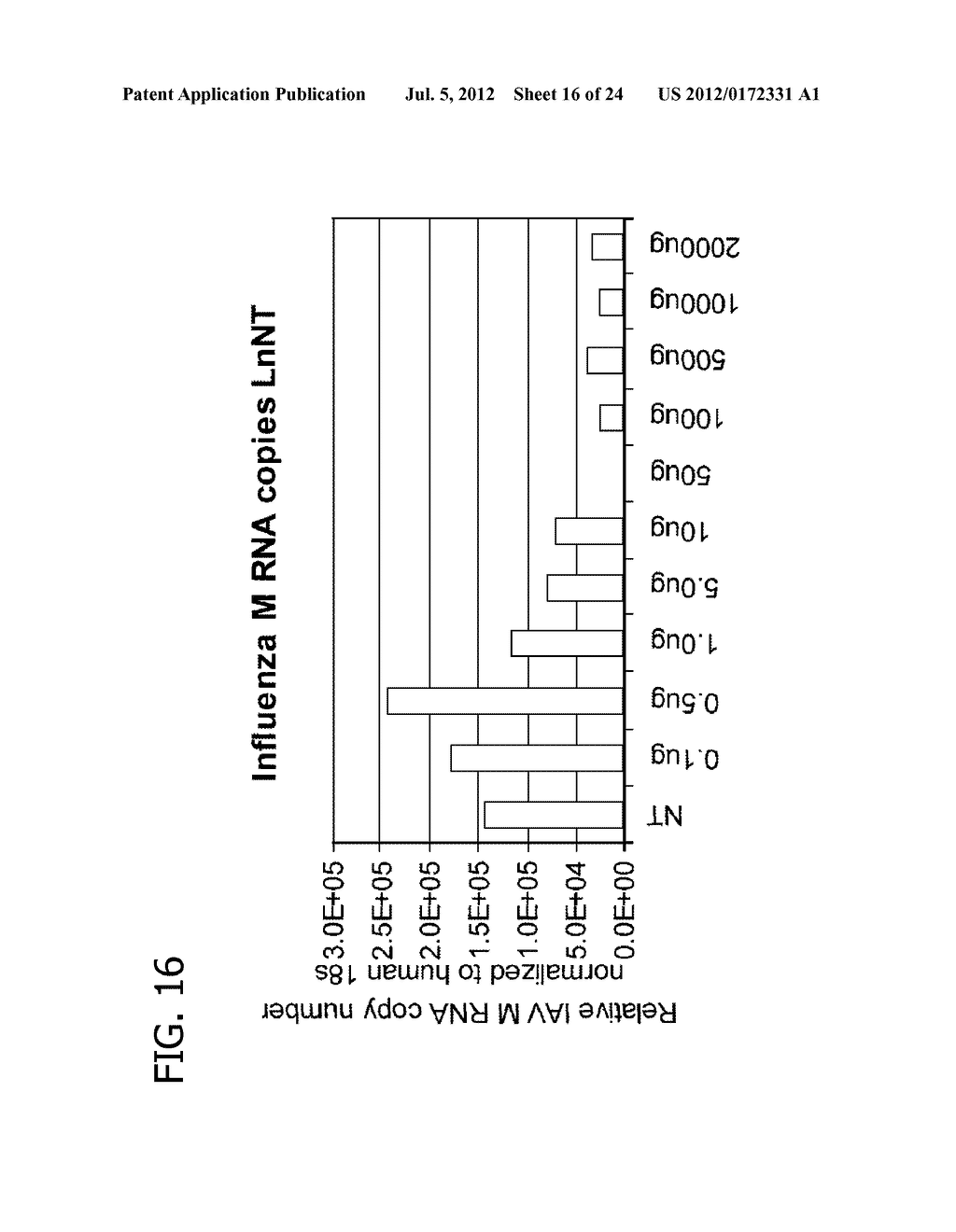 METHODS OF USING HUMAN MILK OLIGOSACCHARIDES FOR IMPROVING AIRWAY     RESPIRATORY HEALTH - diagram, schematic, and image 17