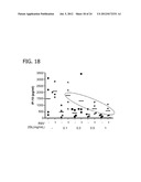 METHODS OF USING HUMAN MILK OLIGOSACCHARIDES FOR IMPROVING AIRWAY     RESPIRATORY HEALTH diagram and image