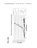 METHODS OF USING HUMAN MILK OLIGOSACCHARIDES FOR IMPROVING AIRWAY     RESPIRATORY HEALTH diagram and image