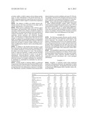 METHODS OF USING HUMAN MILK OLIGOSACCHARIDES FOR IMPROVING AIRWAY     RESPIRATORY HEALTH diagram and image