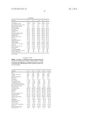 METHODS OF USING HUMAN MILK OLIGOSACCHARIDES FOR IMPROVING AIRWAY     RESPIRATORY HEALTH diagram and image