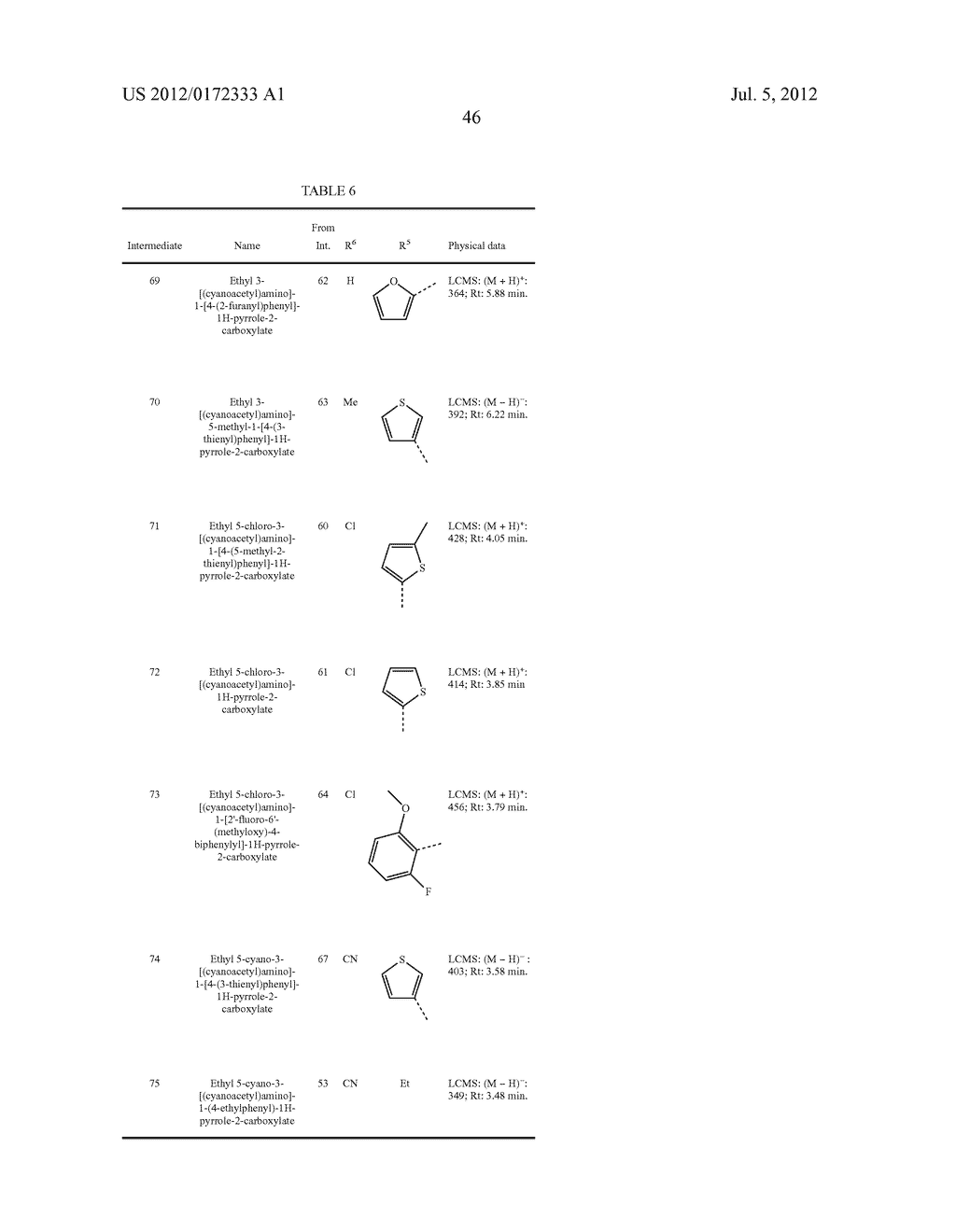 PYRROLO-PYRIDINE DERIVATIVES AS ACTIVATORS OF AMPK - diagram, schematic, and image 47