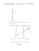 ANGIOGENIC RESORCINOL DERIVATIVES diagram and image