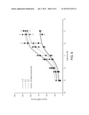 ANGIOGENIC RESORCINOL DERIVATIVES diagram and image