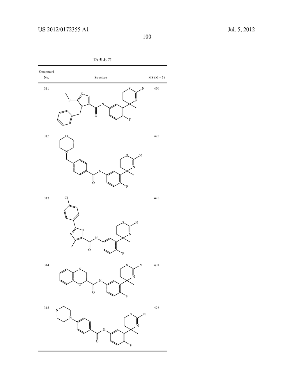 AMINODIHYDROTHIAZINE DERIVATIVES SUBSTITUTED WITH A CYCLIC GROUP - diagram, schematic, and image 101