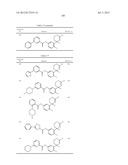 AMINODIHYDROTHIAZINE DERIVATIVES SUBSTITUTED WITH A CYCLIC GROUP diagram and image