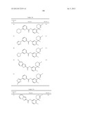 AMINODIHYDROTHIAZINE DERIVATIVES SUBSTITUTED WITH A CYCLIC GROUP diagram and image