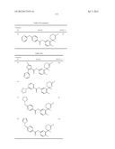 AMINODIHYDROTHIAZINE DERIVATIVES SUBSTITUTED WITH A CYCLIC GROUP diagram and image