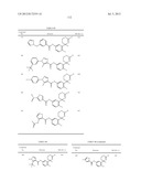 AMINODIHYDROTHIAZINE DERIVATIVES SUBSTITUTED WITH A CYCLIC GROUP diagram and image