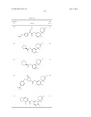 AMINODIHYDROTHIAZINE DERIVATIVES SUBSTITUTED WITH A CYCLIC GROUP diagram and image