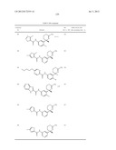 AMINODIHYDROTHIAZINE DERIVATIVES SUBSTITUTED WITH A CYCLIC GROUP diagram and image