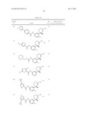 AMINODIHYDROTHIAZINE DERIVATIVES SUBSTITUTED WITH A CYCLIC GROUP diagram and image