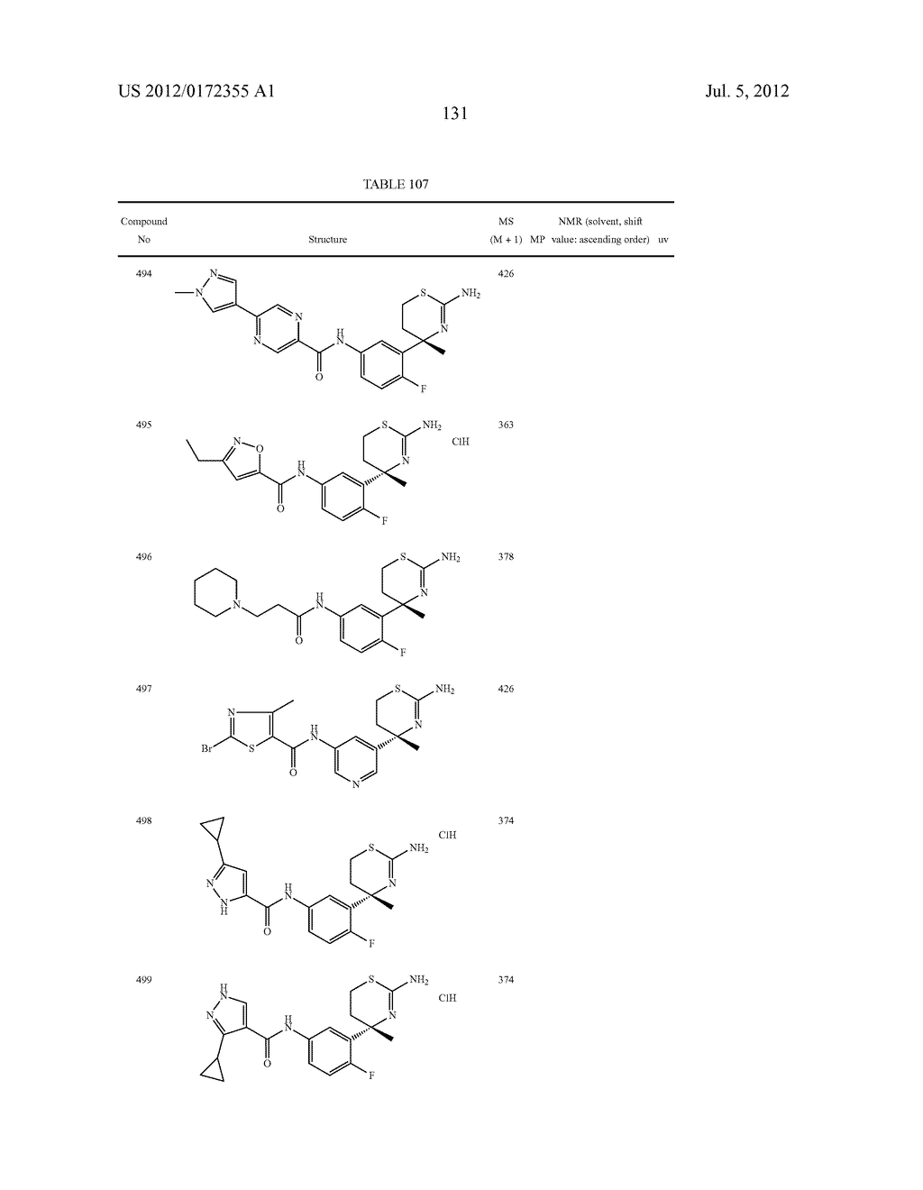 AMINODIHYDROTHIAZINE DERIVATIVES SUBSTITUTED WITH A CYCLIC GROUP - diagram, schematic, and image 132