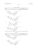 AMINODIHYDROTHIAZINE DERIVATIVES SUBSTITUTED WITH A CYCLIC GROUP diagram and image