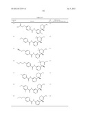 AMINODIHYDROTHIAZINE DERIVATIVES SUBSTITUTED WITH A CYCLIC GROUP diagram and image