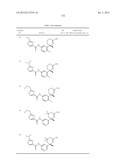 AMINODIHYDROTHIAZINE DERIVATIVES SUBSTITUTED WITH A CYCLIC GROUP diagram and image