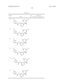 AMINODIHYDROTHIAZINE DERIVATIVES SUBSTITUTED WITH A CYCLIC GROUP diagram and image