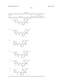 AMINODIHYDROTHIAZINE DERIVATIVES SUBSTITUTED WITH A CYCLIC GROUP diagram and image