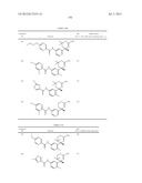 AMINODIHYDROTHIAZINE DERIVATIVES SUBSTITUTED WITH A CYCLIC GROUP diagram and image