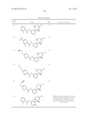 AMINODIHYDROTHIAZINE DERIVATIVES SUBSTITUTED WITH A CYCLIC GROUP diagram and image