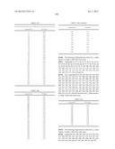 AMINODIHYDROTHIAZINE DERIVATIVES SUBSTITUTED WITH A CYCLIC GROUP diagram and image