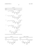 AMINODIHYDROTHIAZINE DERIVATIVES SUBSTITUTED WITH A CYCLIC GROUP diagram and image