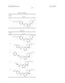 AMINODIHYDROTHIAZINE DERIVATIVES SUBSTITUTED WITH A CYCLIC GROUP diagram and image